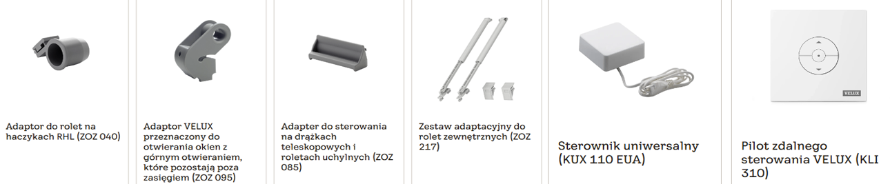 Detal rolety VELUX